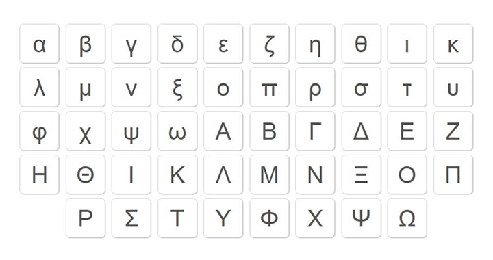 Таблиця спецсимволів з ASCII-кодами