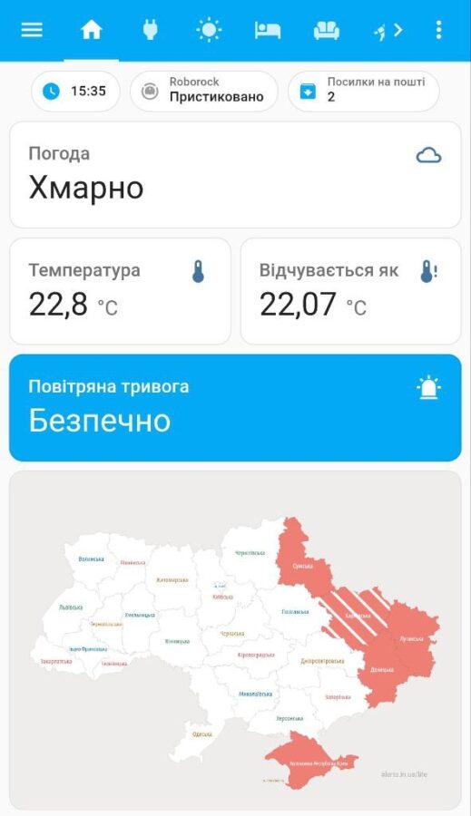 Home Assistant - Dashboard