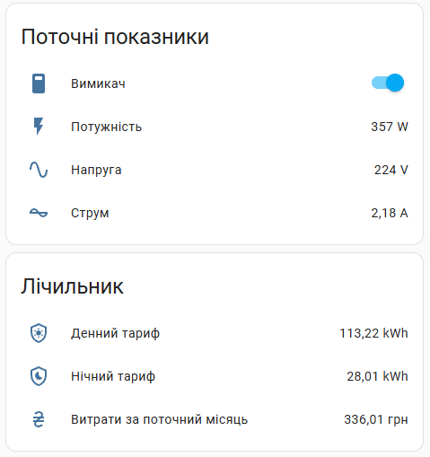 Демонстрація енергоспоживання в Home Assistant